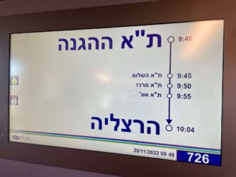 Israel, Tel Aviv - Train