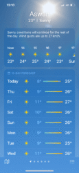 Egypt, Aswan - The weather